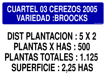 Letreros y Señalética - Cotice en Segundos