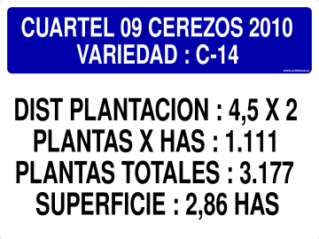 Letreros y Señalética - Cotice en Segundos